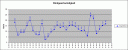 Wind_1305