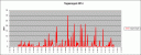 Regen_J2014