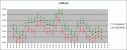 Luftdruck_1404
