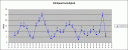 Wind_1401
