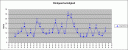 Wind_1404