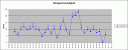 Wind_1410