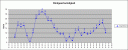 Wind_1501