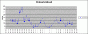 Wind_1502