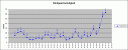 Wind_1503