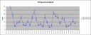 Wind_1512