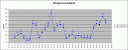 Wind_1601