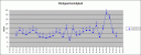 Wind_1603