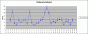 Wind_1611