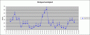 Wind_1801