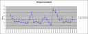 Wind_1806