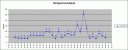 Wind_1809