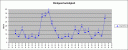 Wind_1902