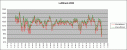 Luftdruck_J2020