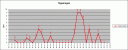 Regen_2012