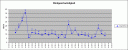 Wind_2102