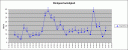 Wind_2103