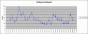 Wind_2104