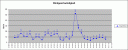 Wind_2110