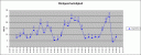 Wind_2209