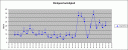 Wind_2212
